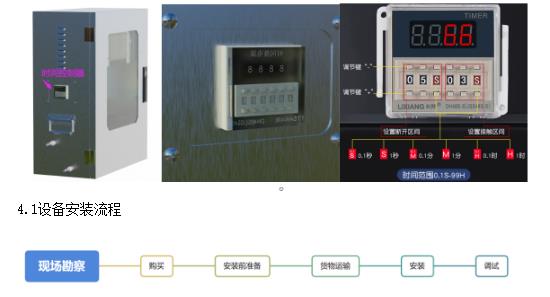 多参数水质在线监测仪