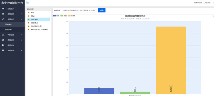 智能农业四情监测系统