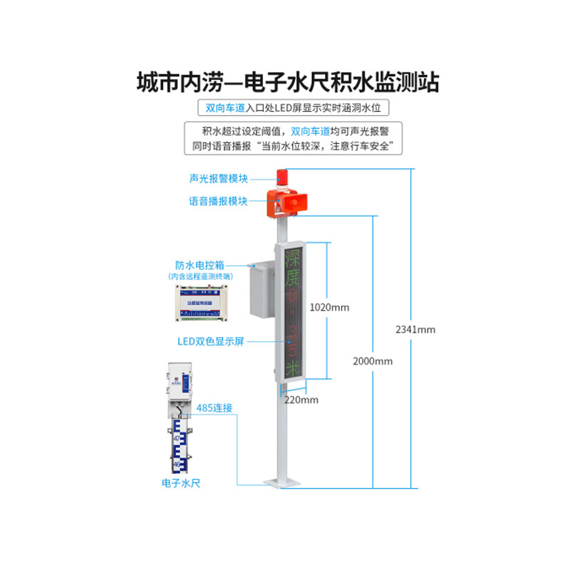 电子水尺积水监测站.jpg