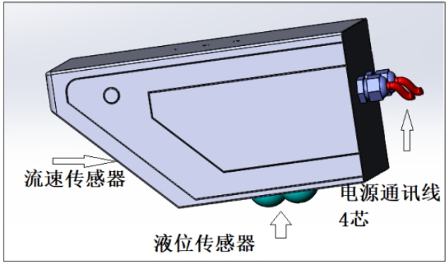 雷达流速仪