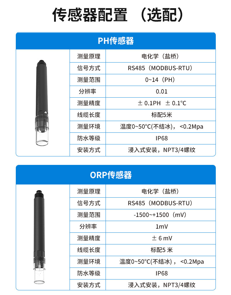 在线溶解氧分析仪