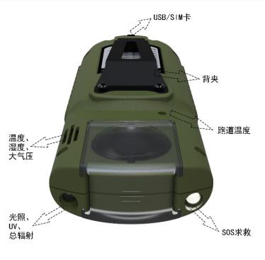 电子气象仪