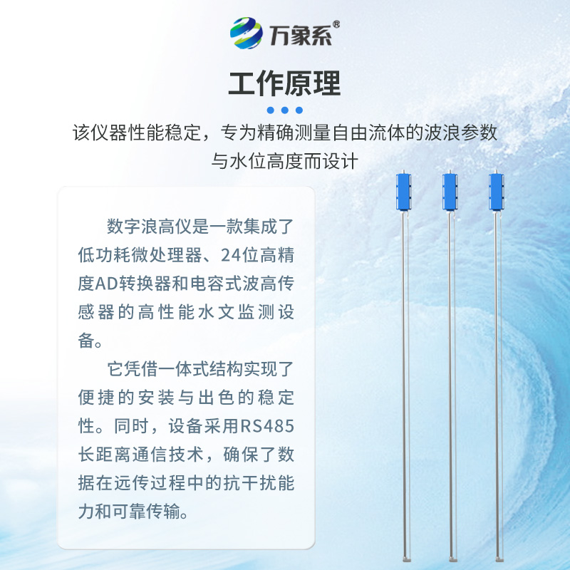 数字波高仪如何“读懂”大海? 数字波高仪如何“读懂”大海?