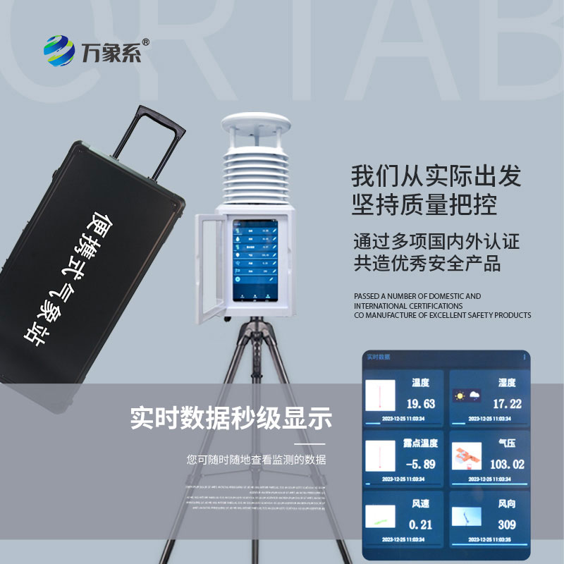 小设备大作用,便携式移动气象站走进生活方方面面 小设备大作用,便携式移动气象站走进生活方方面面